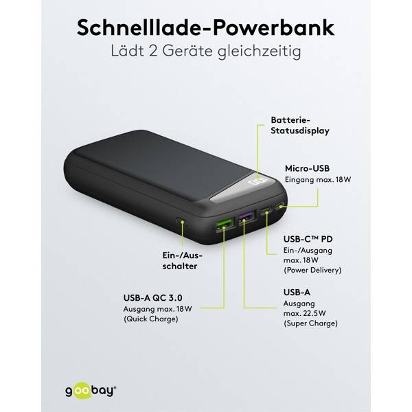 Goobay Powerbank 20000 mAh, Powerbank mit USB-C & USB-A, 18 W Power Delivery & Quick Charge, LiPo 74 Wh-3