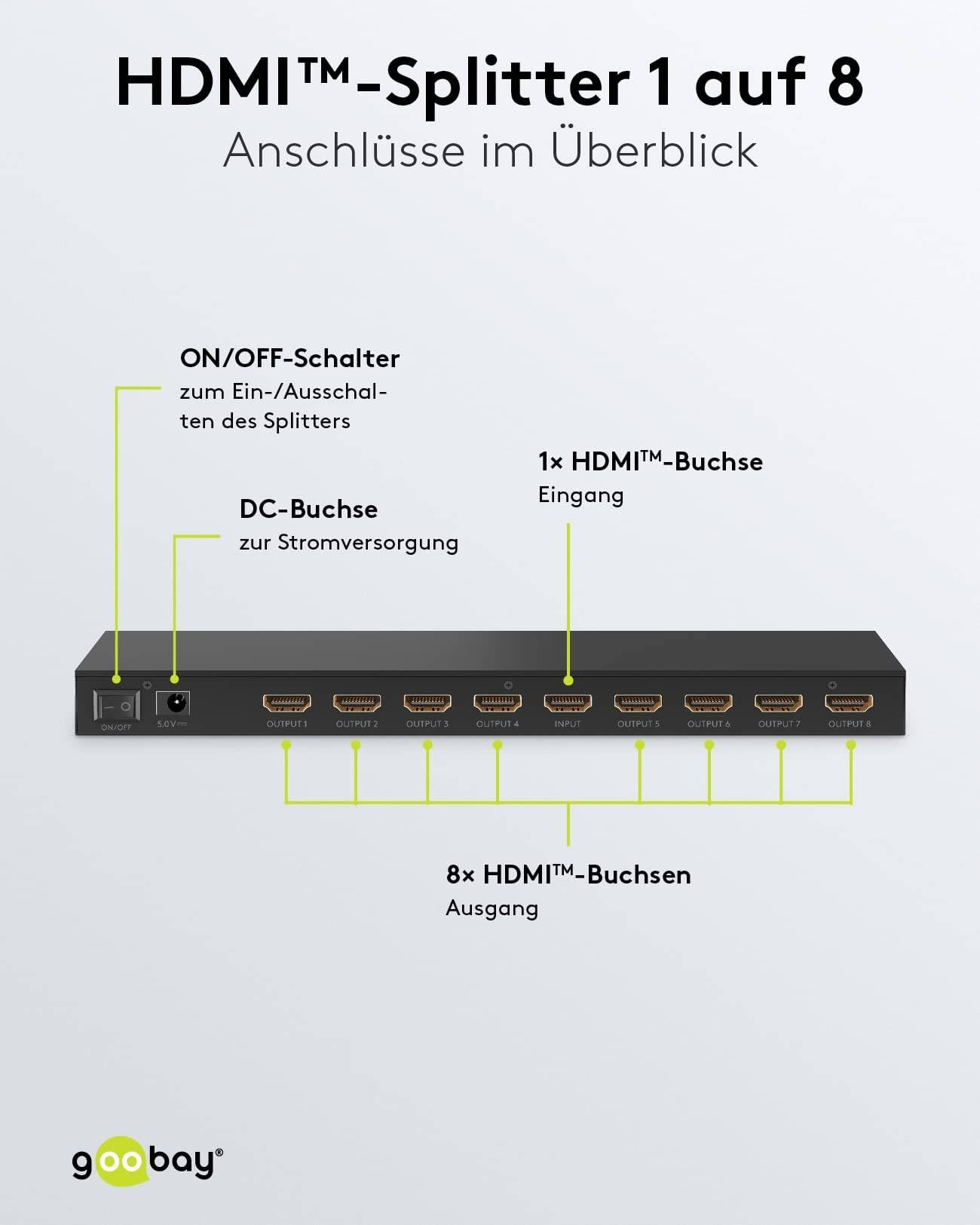 Goobay 58484 HDMI Splitter 1 in 8 out HDMI Kabel 4K @ 60Hz Hub HDMI Weiche 18 Gbit/s Verteiler 8 Monitore gleichzeitig-5