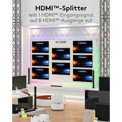 Goobay 58484 HDMI Splitter 1 in 8 out HDMI Kabel 4K @ 60Hz Hub HDMI Weiche 18 Gbit/s Verteiler 8 Monitore gleichzeitig-2