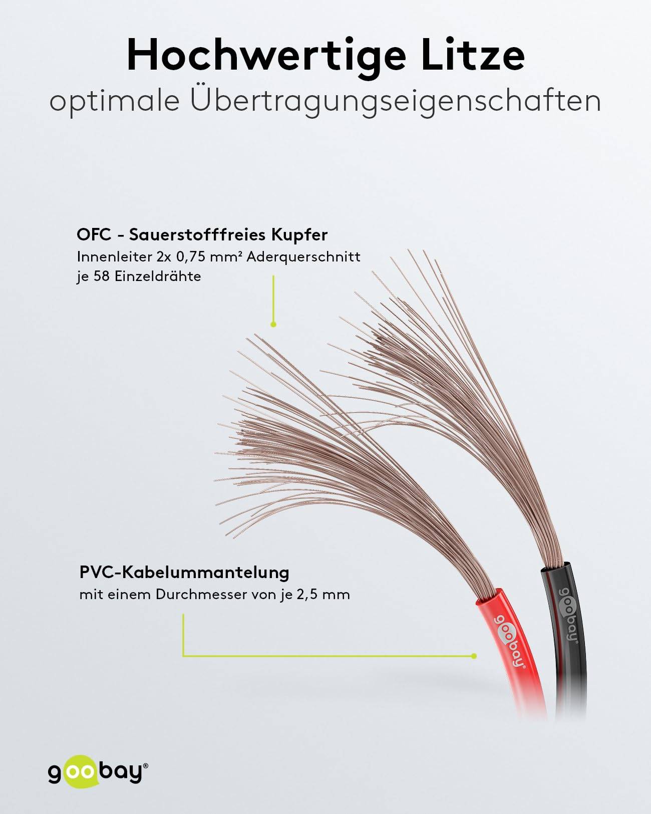 Goobay 15083 Lautsprecherkabel 2x 0,75 mm² Kupferlitze / Audiokabel Boxenkabel Kupferkabel Meterware / Rot Schwarz 100m-3