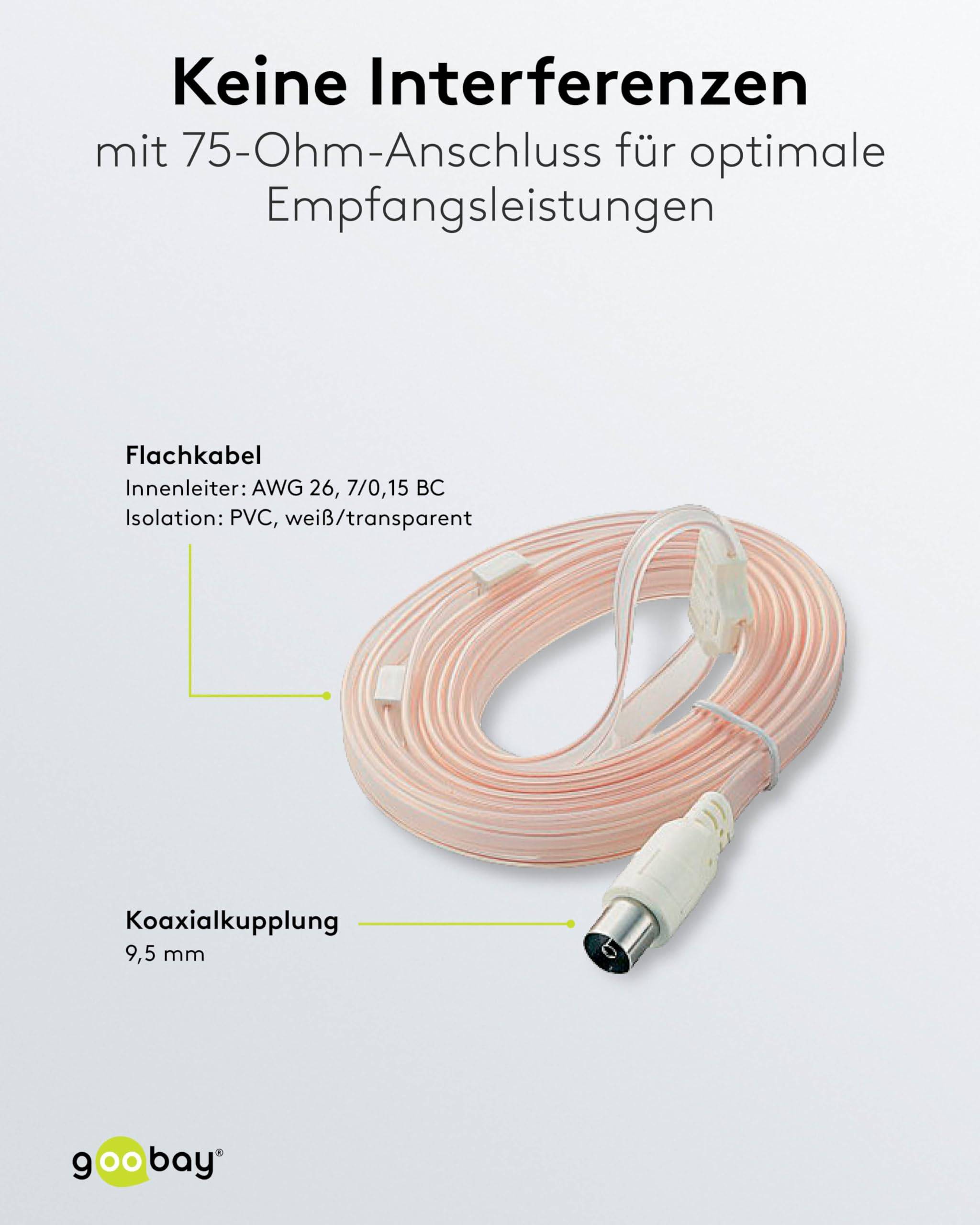 Goobay 68850 DAB Radio Antenne / UKW Antenne für Stereoanlage AM FM DAB Turner / Koax Buchse / 75 Ohm / Kabel 1,75m-3