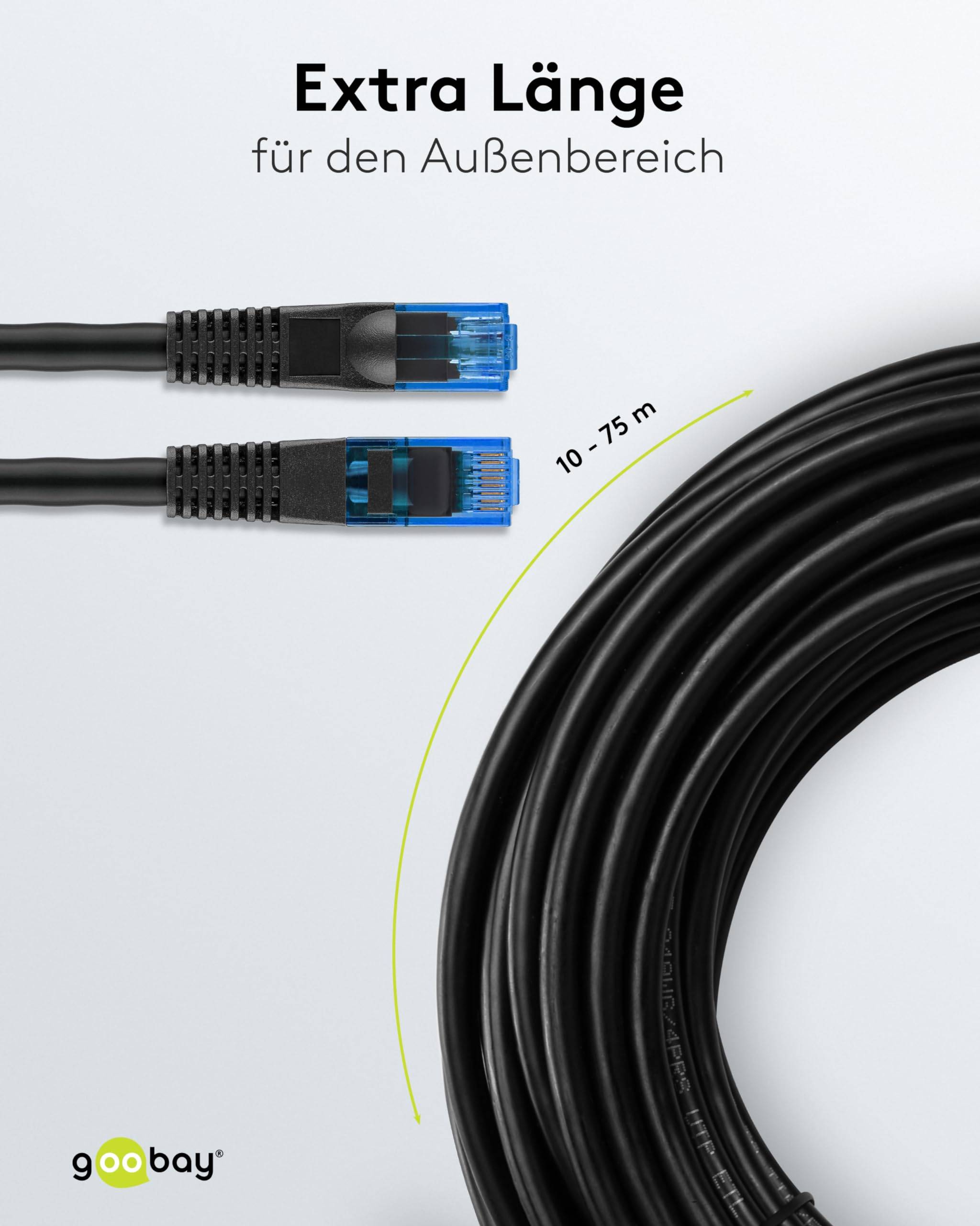 Goobay 55439 CAT 6 Netzwerkkabel Outdoor RJ45 Stecker Kupferleiter PE Mantel Ethernet LAN Kabel U/UTP Schwarz 75m-3
