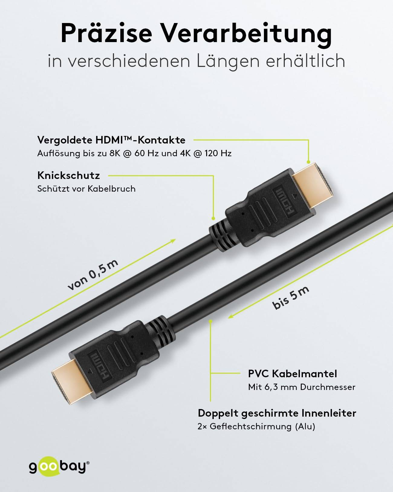 Goobay 58263 Ultra High Speed HDMI Kabel Ethernet UHD 8K @ 60 Hz Kupfer zertifiziert HDMI Anschlusskabel Schwarz 1m-2