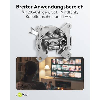 Goobay 67049 SAT Antennensteckdose 4 Loch Antennenkabel Durchgangsdose Steckdose / Stich- Enddose / Multimediadose-5