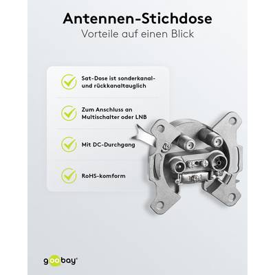 Goobay 67049 SAT Antennensteckdose 4 Loch Antennenkabel Durchgangsdose Steckdose / Stich- Enddose / Multimediadose-4