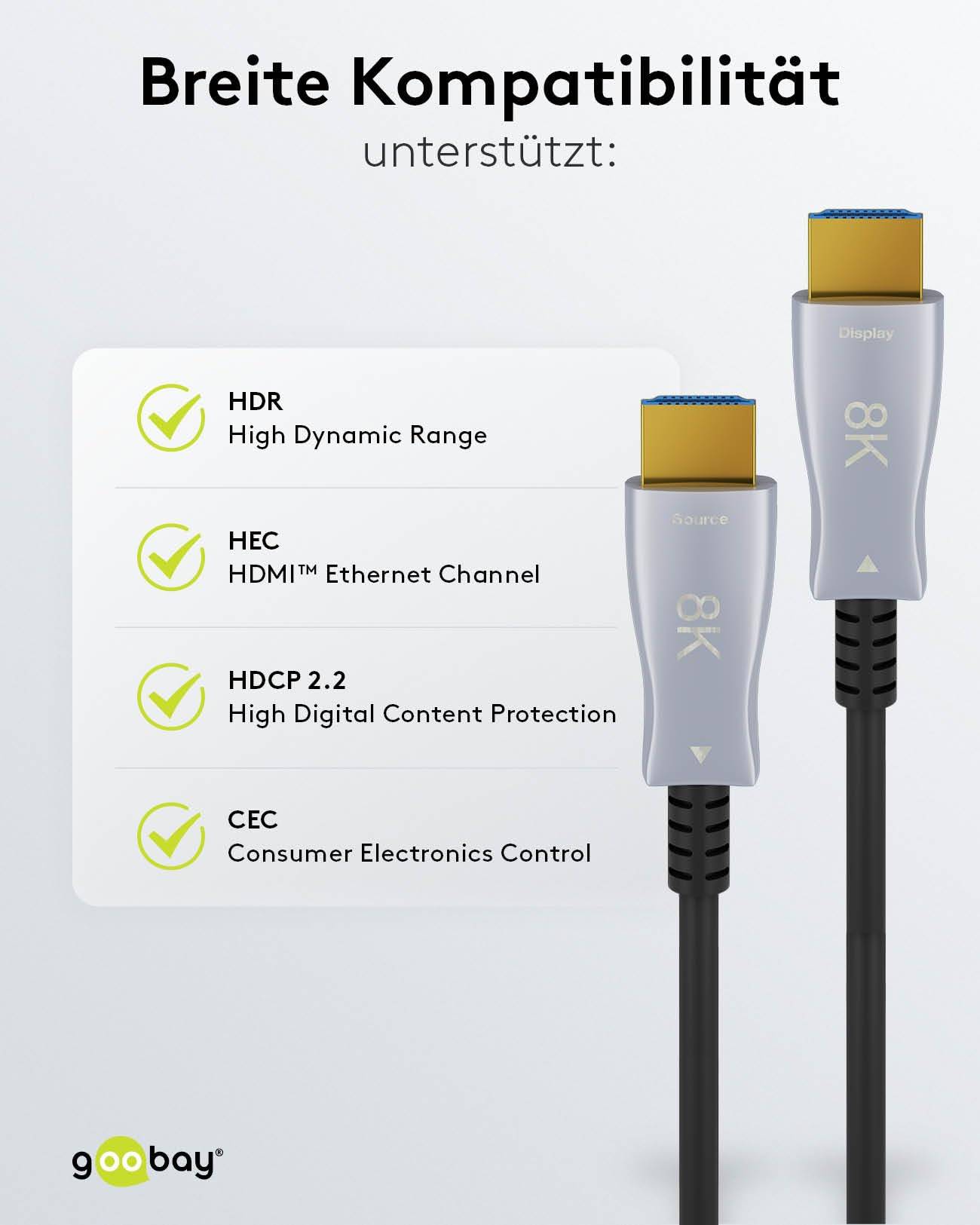 Goobay 65561 Optisches Hybrid HDMI Kabel AOC Ethernet / 8K @ 60 Hz Ultra High Speed / 48 Gbits Glasfaserkabel eARC / 40m-5