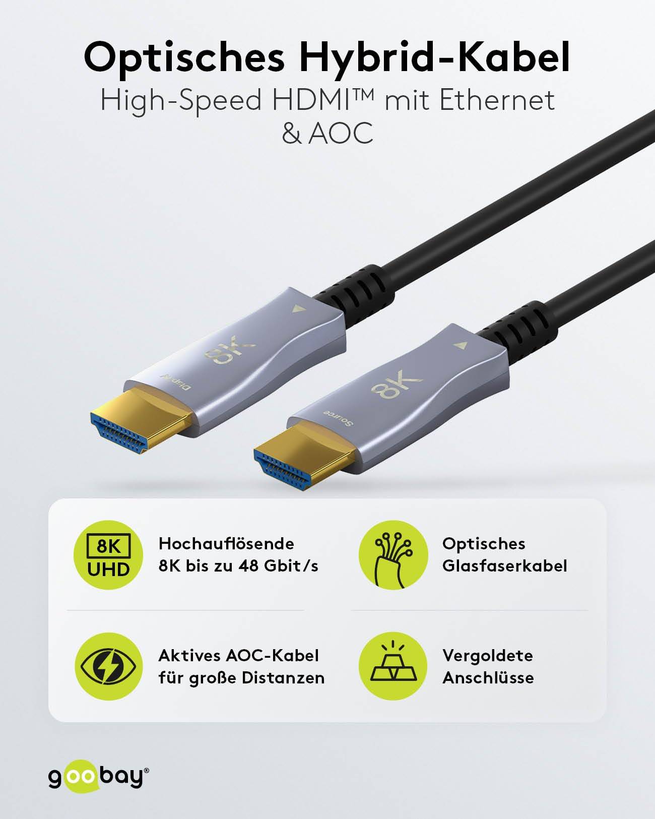 Goobay 65561 Optisches Hybrid HDMI Kabel AOC Ethernet / 8K @ 60 Hz Ultra High Speed / 48 Gbits Glasfaserkabel eARC / 40m-1