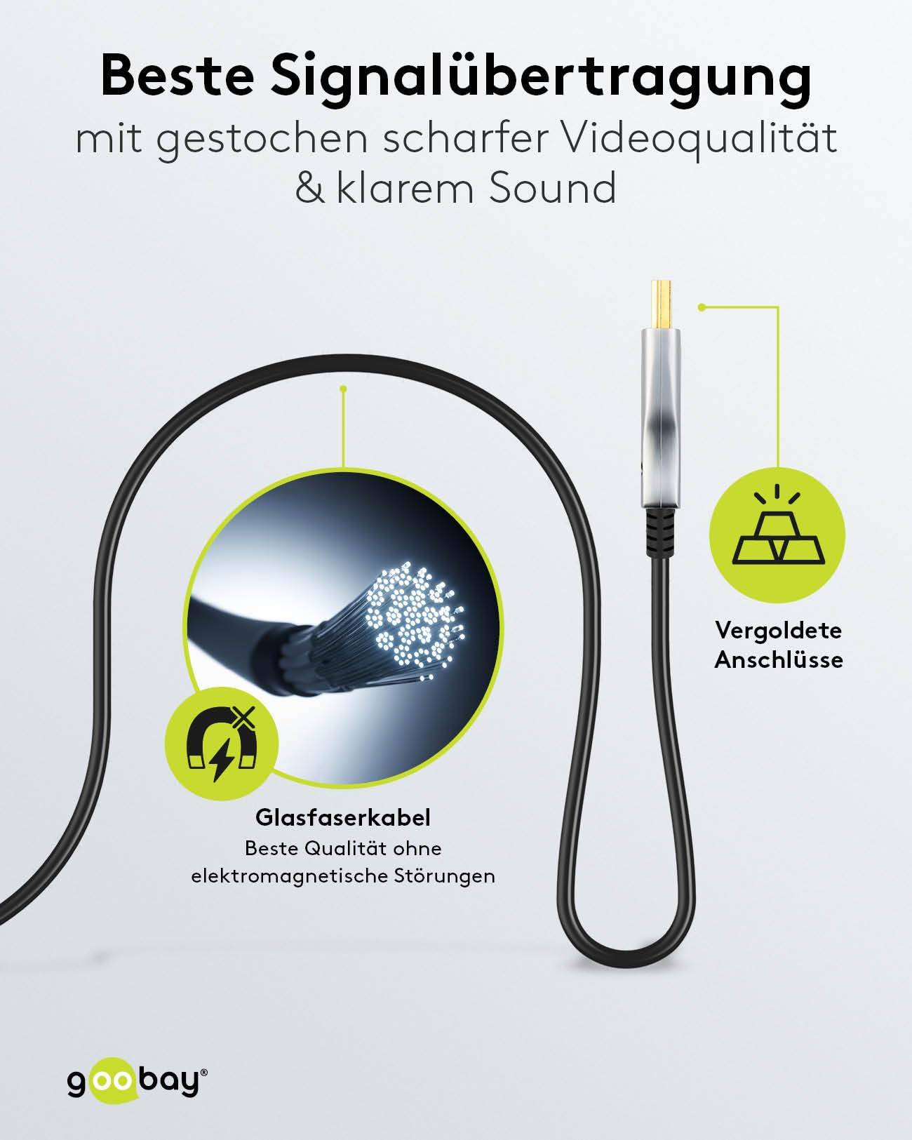 Goobay 65561 Optisches Hybrid HDMI Kabel AOC Ethernet / 8K @ 60 Hz Ultra High Speed / 48 Gbits Glasfaserkabel eARC / 40m-3