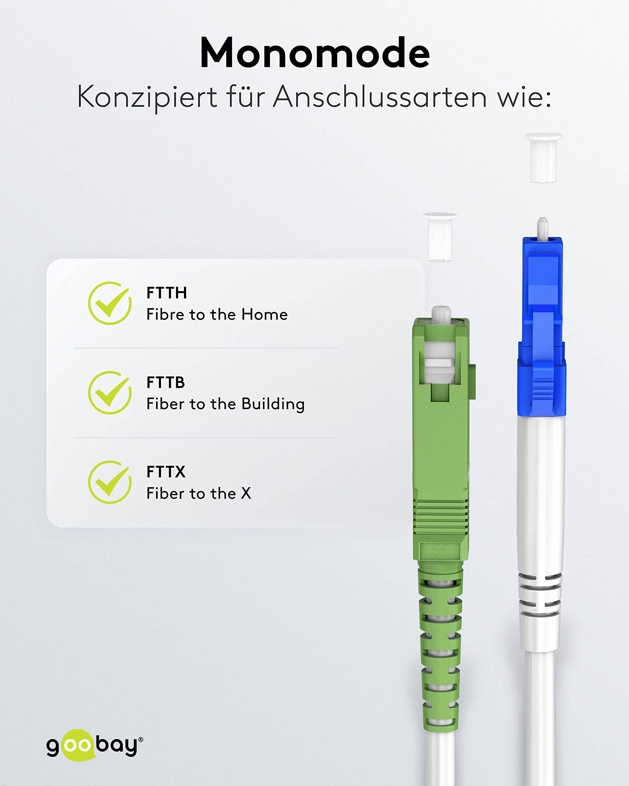 Goobay 59616 Glasfaserkabel FTTH Singlemode OS2 Simplex 100 Gbit/s SC-APC auf LC-UPC Patchkabel halogenfrei Weiß 30.00 m-4