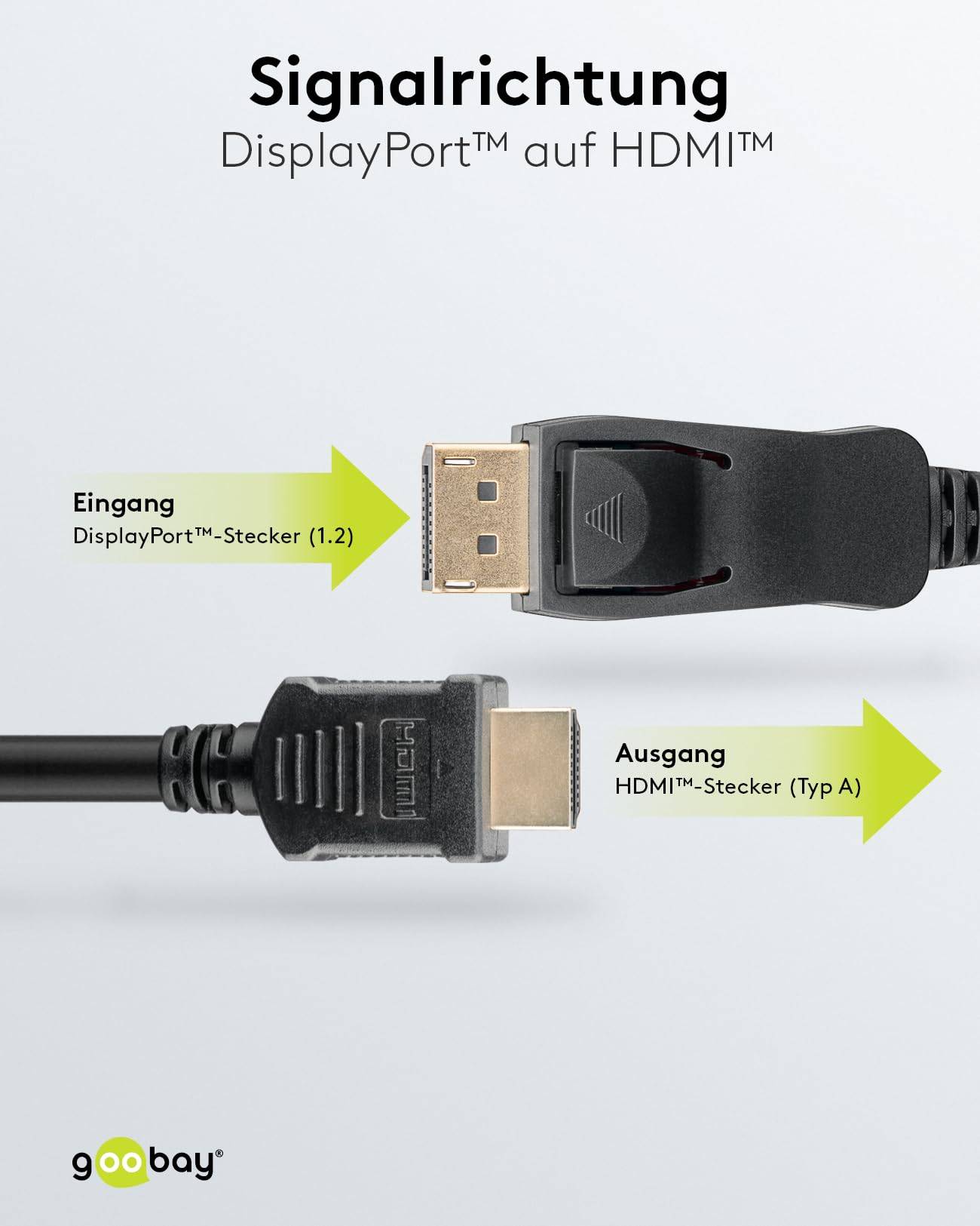 Goobay 64836 DisplayPort auf HDMI Kabel UHD 4K @ 30 Hz Adapterkabel DP Stecker Monitorkabel Bildschirmkabel Schwarz 2m-2