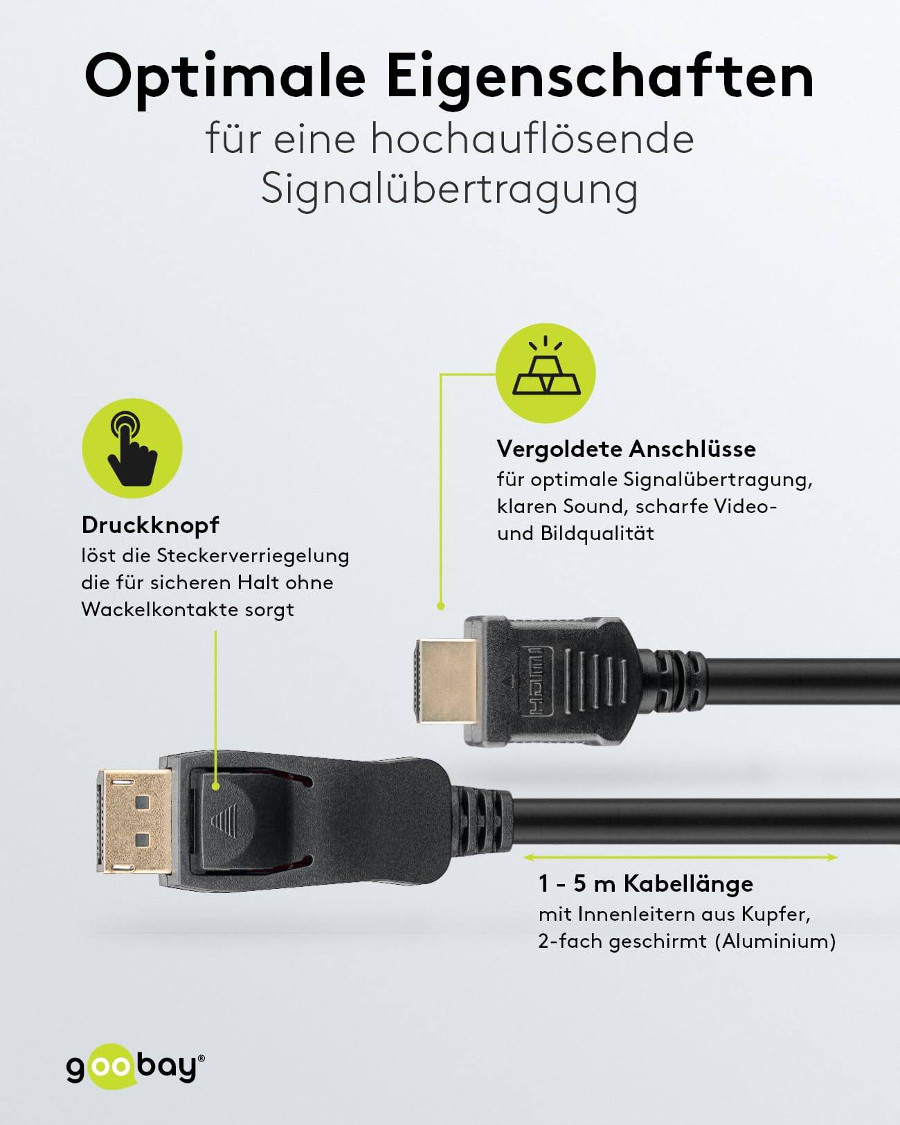 Goobay 64836 DisplayPort auf HDMI Kabel UHD 4K @ 30 Hz Adapterkabel DP Stecker Monitorkabel Bildschirmkabel Schwarz 2m-3