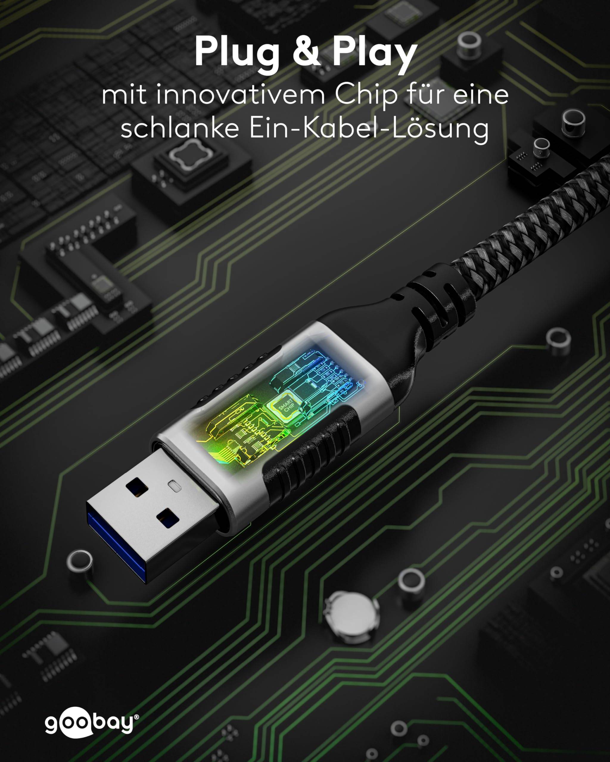 Goobay 70692 RJ45 Ethernet auf USB 3.0 Typ A Kabel / FTP Internetkabel 1 Gbits / CAT 6 Netzwerkkabel / Textil / 5m/sw-6