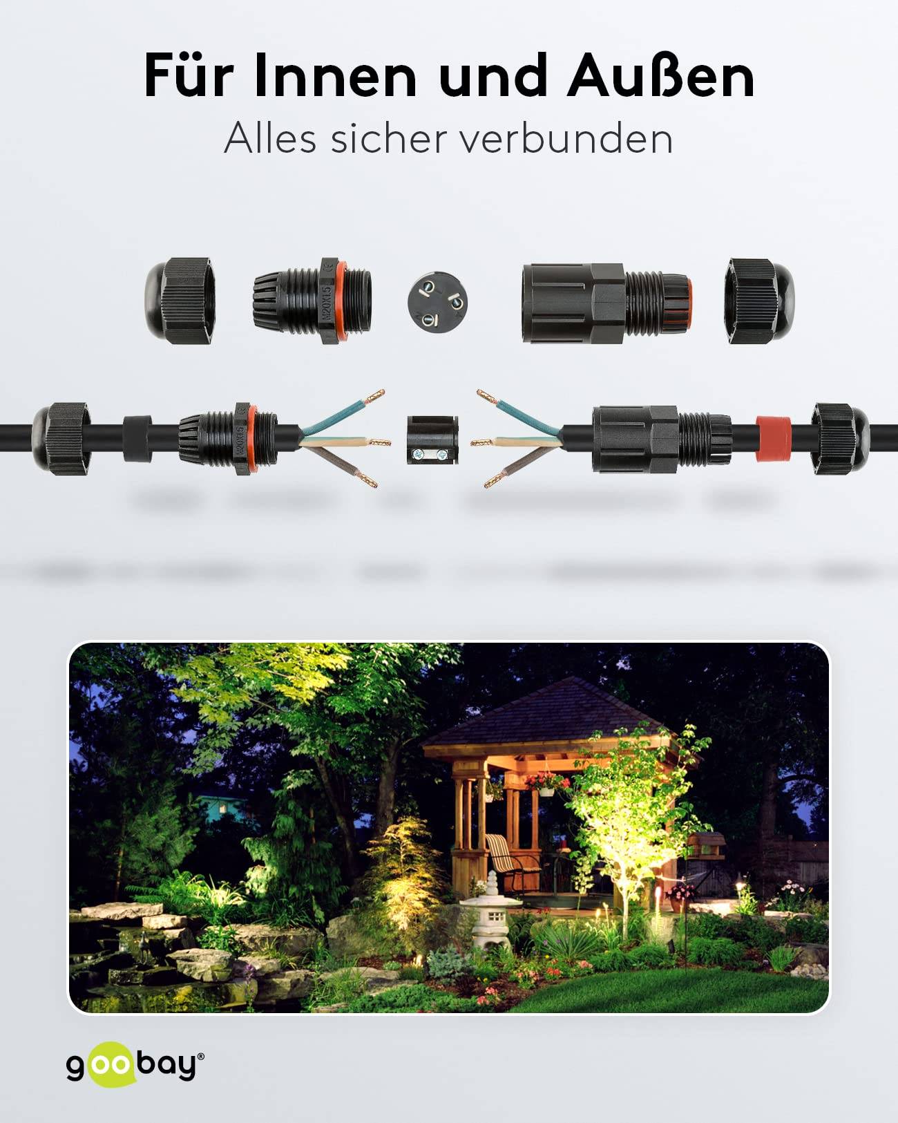 Goobay 81325 Outdoor Kabelverbinder wasserdicht IP68 Kabelmuffe 3 polig Stromkabel verbinden Verbindungsmuffe 7,5cm-5