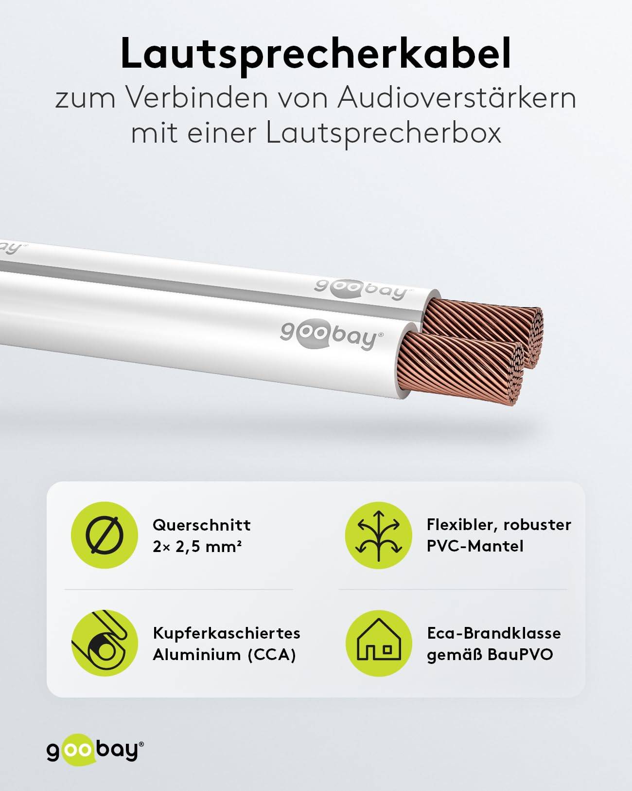 Goobay 67750 Lautsprecherkabel 2x 2,5mm² CCA Litze / Audiokabel Boxenkabel Litzenkabel / Subwoofer Kabel / Weiß / 10m-2