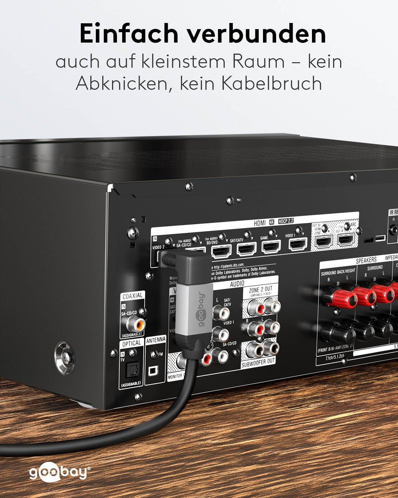 Goobay 65749 HDMI Winkeladapter 270 Grad / 8K @ 60 Hz Adapter nach unten gewinkelter Anschluss / Buchse auf 270° Stecker-3