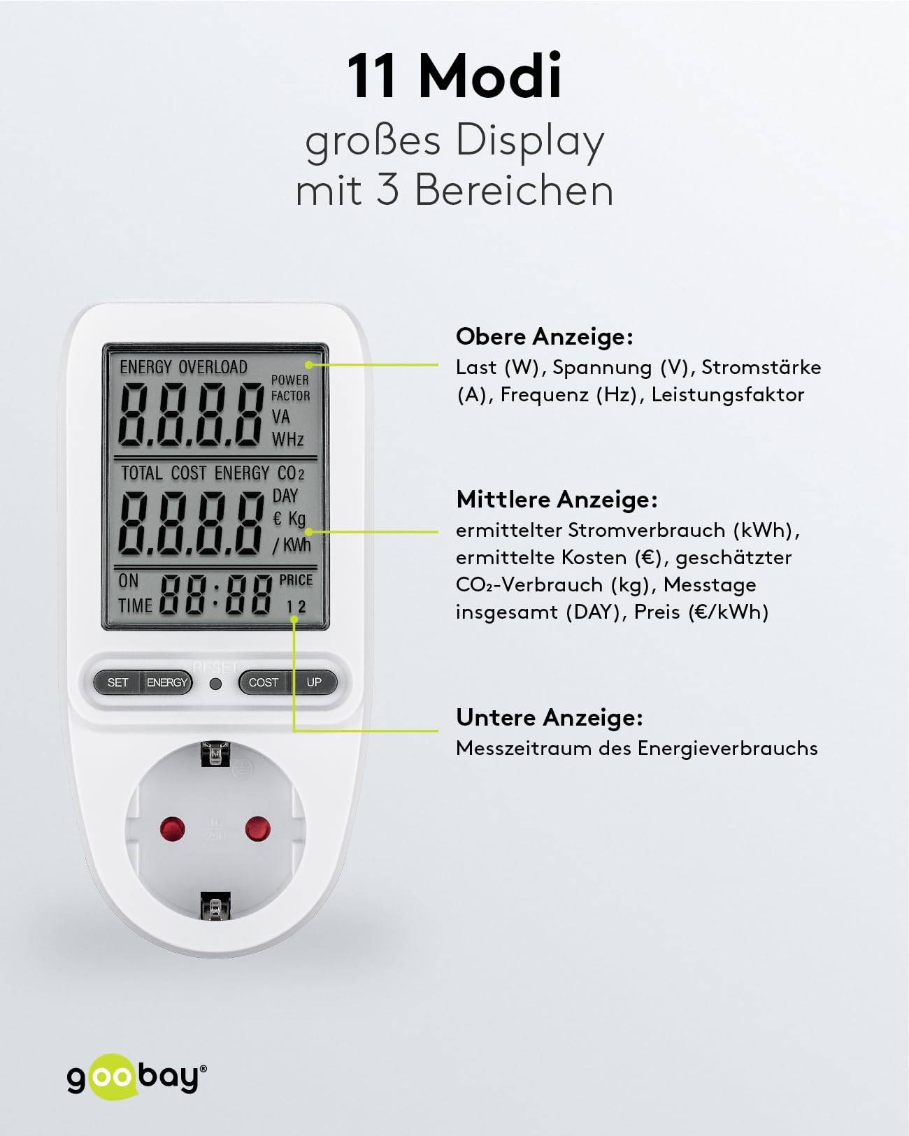 Goobay 64590 Digitales Energiekostenmessgerät Pro / Steckdose Stromzähler 3680W 16A 230V / Strommessgerät / LC Display-2