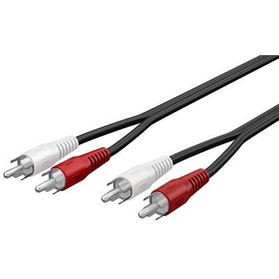 Goobay 50028 Stereo Cinchkabel / 2x Cinch-Stecker auf 2x Cinchstecker / RCA Hifi Subwoofer Kabel Cinch / Schwarz / 1,5m-0