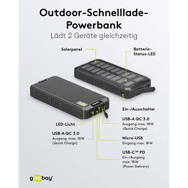 Goobay Outdoor Solar Powerbank 20000 mAh, USB C und USB A, Power Delivery 18 W und Quick Charge-4