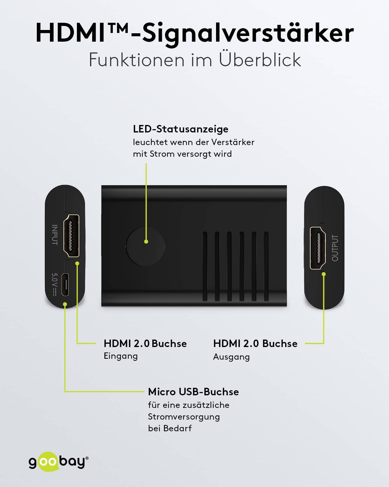 Goobay 58492 HDMI Verstärker zur Verlängerung 20m HDMI Kabel 4K @ 60Hz Verstärker HDMI Kupplung Extender Signal Repeater-5