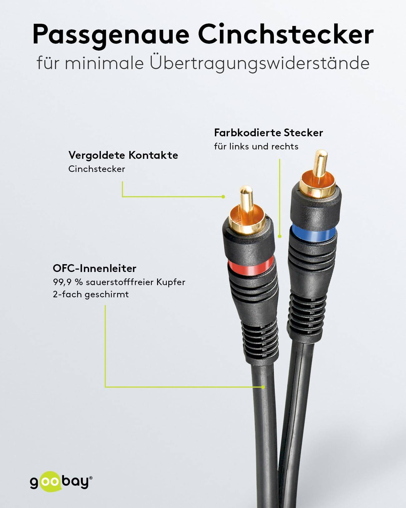 Goobay 50434 Stereo Cinchkabel / 2x Cinch-Stecker auf 2x Cinchstecker / RCA Kabel Subwoofer HiFi Cinch Schwarz / 10m-2