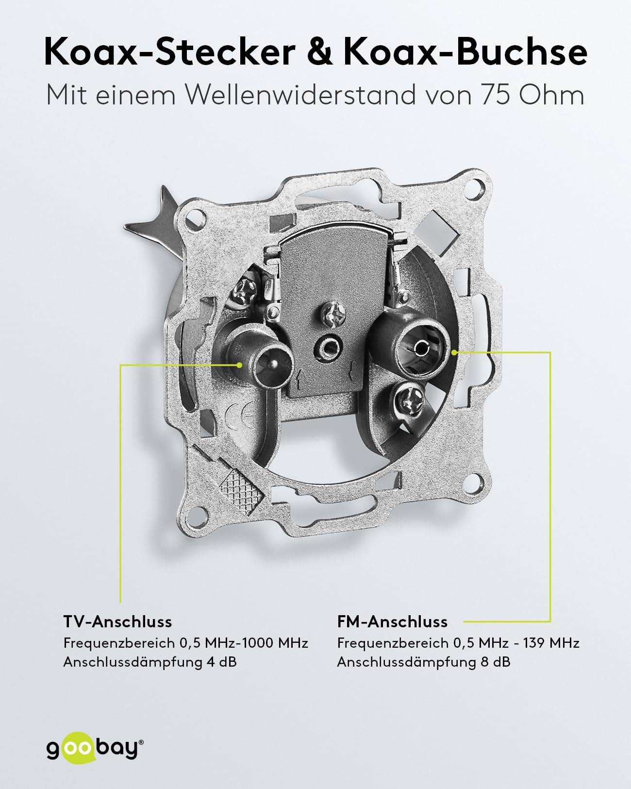 Goobay 68851 SAT Antennensteckdose 2 Loch Antennenkabel / Stich End Aufputzsteckdose / Multimediadose ohne DC Durchgang-3