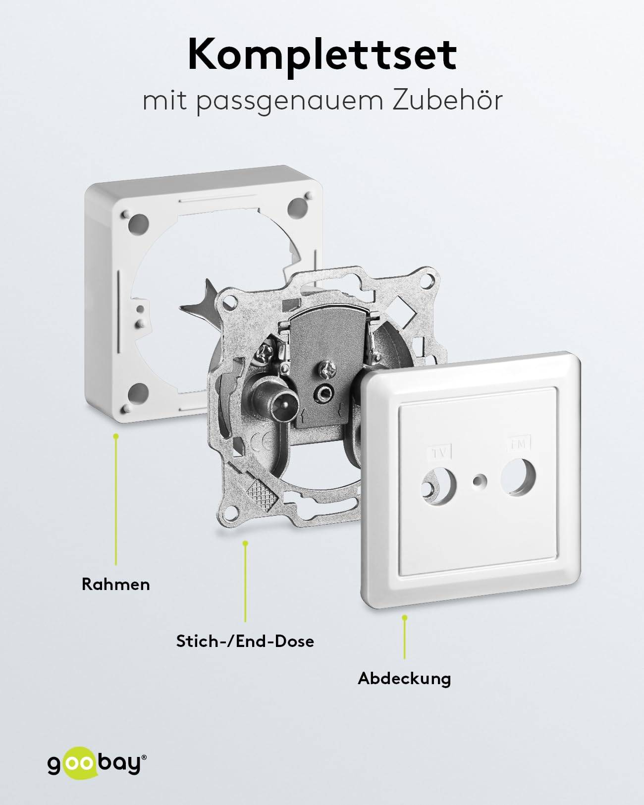Goobay 68851 SAT Antennensteckdose 2 Loch Antennenkabel / Stich End Aufputzsteckdose / Multimediadose ohne DC Durchgang-4