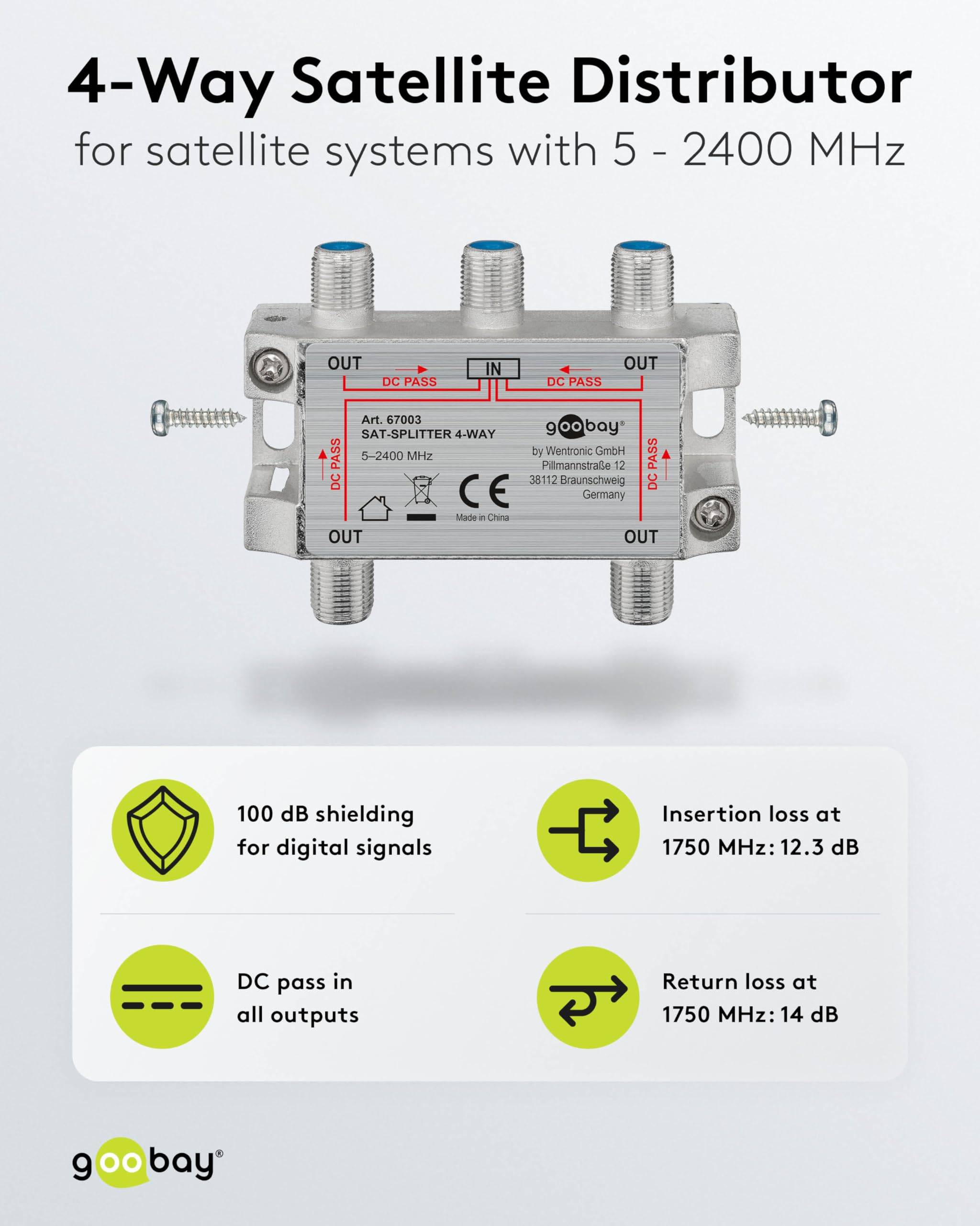 Goobay 67003 SAT Verteiler 4fach SAT Splitter / 4x F Buchse Ausgang / SAT Antennenkabel / 4-fach Antennenverteiler-1