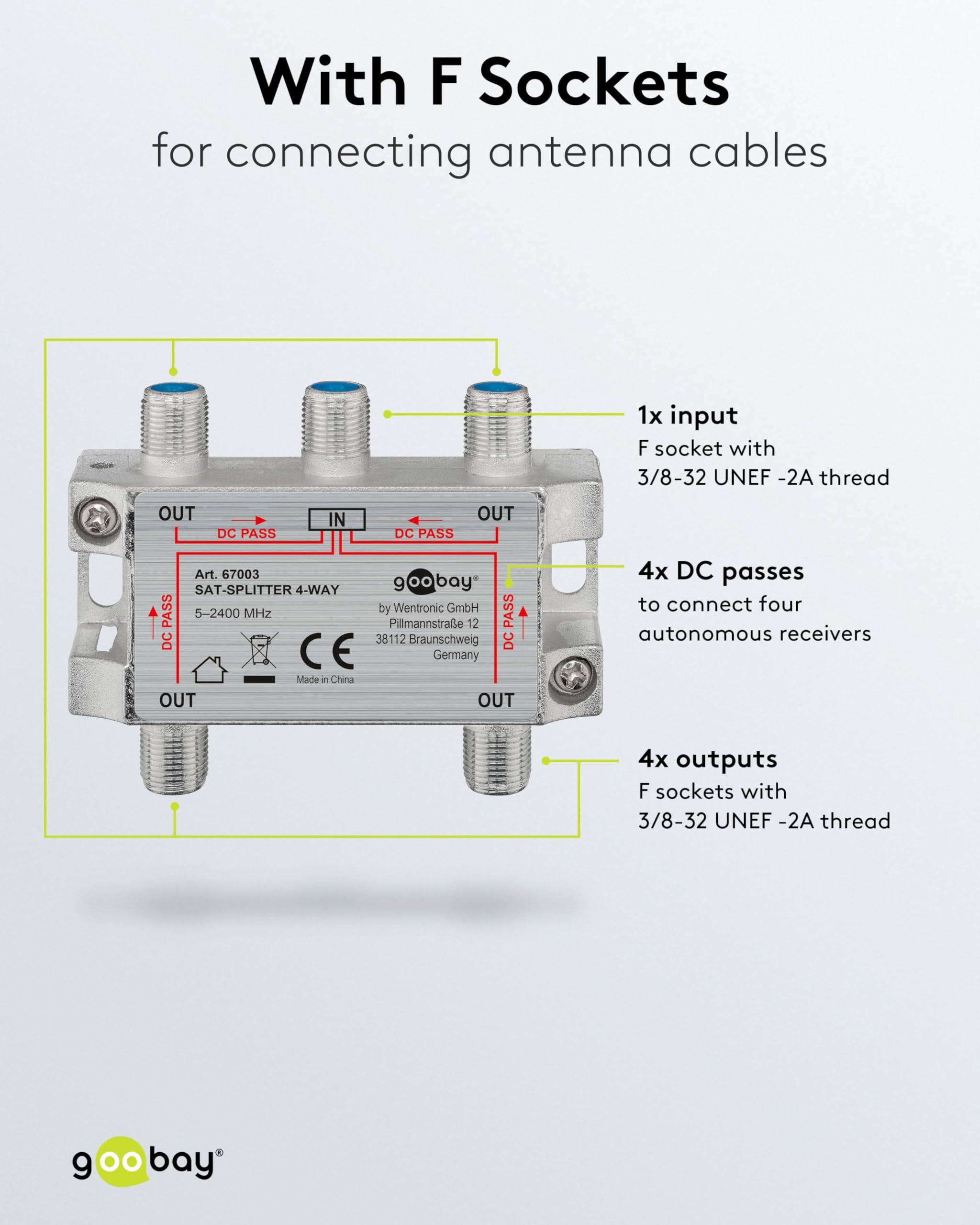 Goobay 67003 SAT Verteiler 4fach SAT Splitter / 4x F Buchse Ausgang / SAT Antennenkabel / 4-fach Antennenverteiler-3