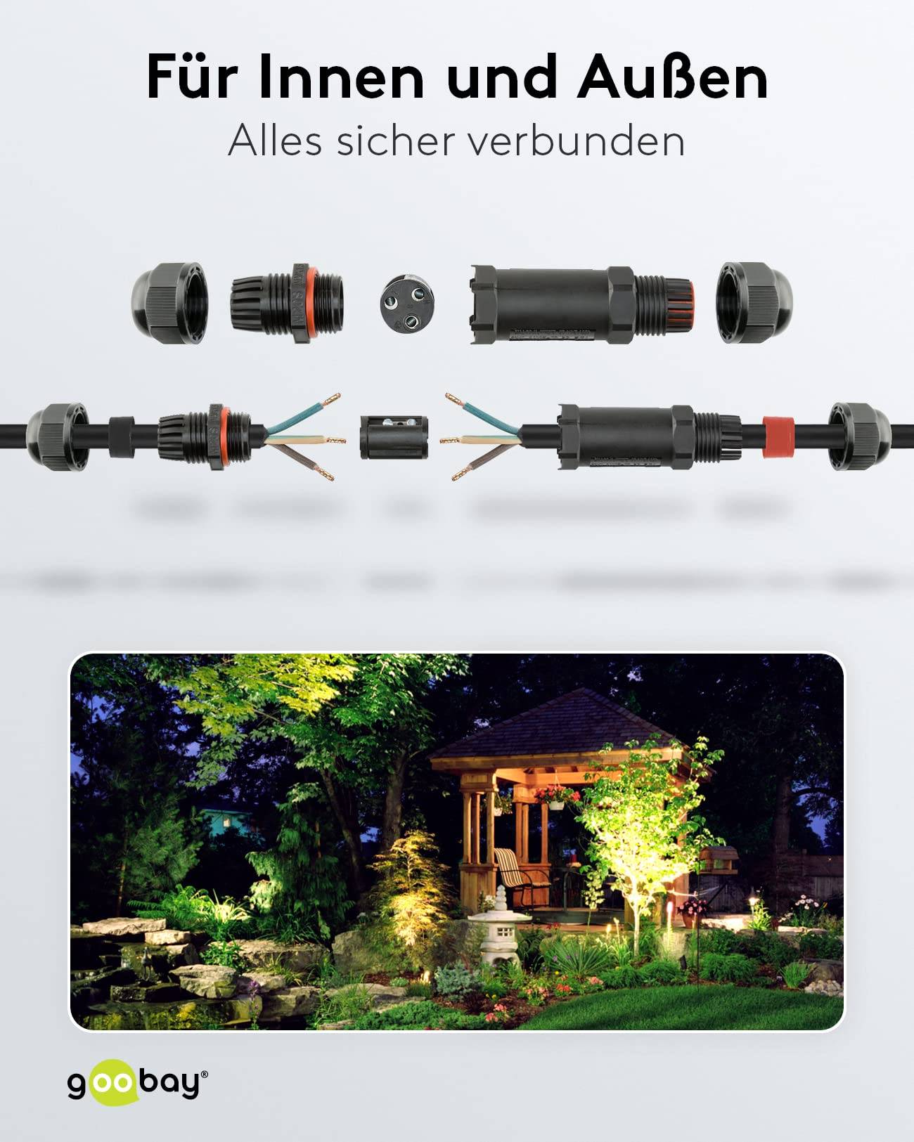 Goobay 81292 Outdoor Kabelverbinder wasserdicht IP68 Kabelmuffe 3 polig Stromkabel verbinden Verbindungsmuffe 10cm-5