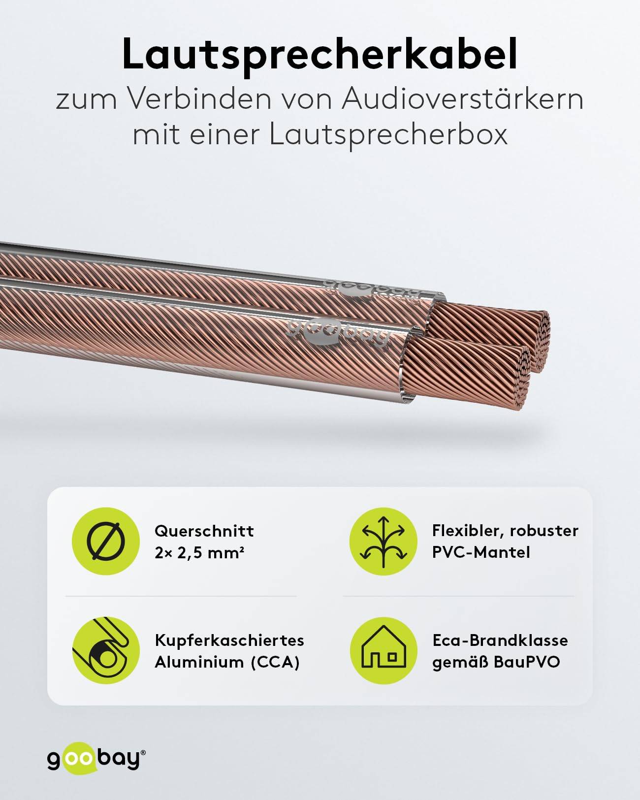 Goobay 67724 Lautsprecherkabel 2x 2,5mm² CCA Litze / Audiokabel Boxenkabel / Subwoofer Kabel / Transparent / 25m-3