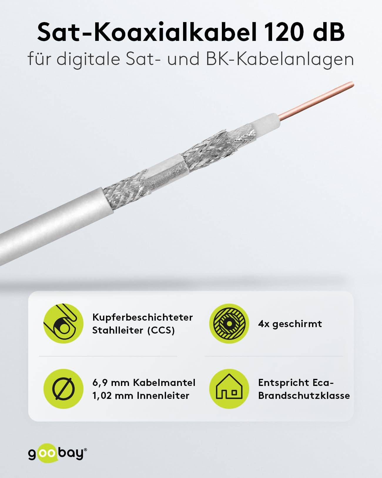 Goobay 27518 SAT Koaxialkabel 120 dB / Antennenkabel Meterware / 4fach geschirmt Kabel / Satellitenkabel / Weiß / 100m-1
