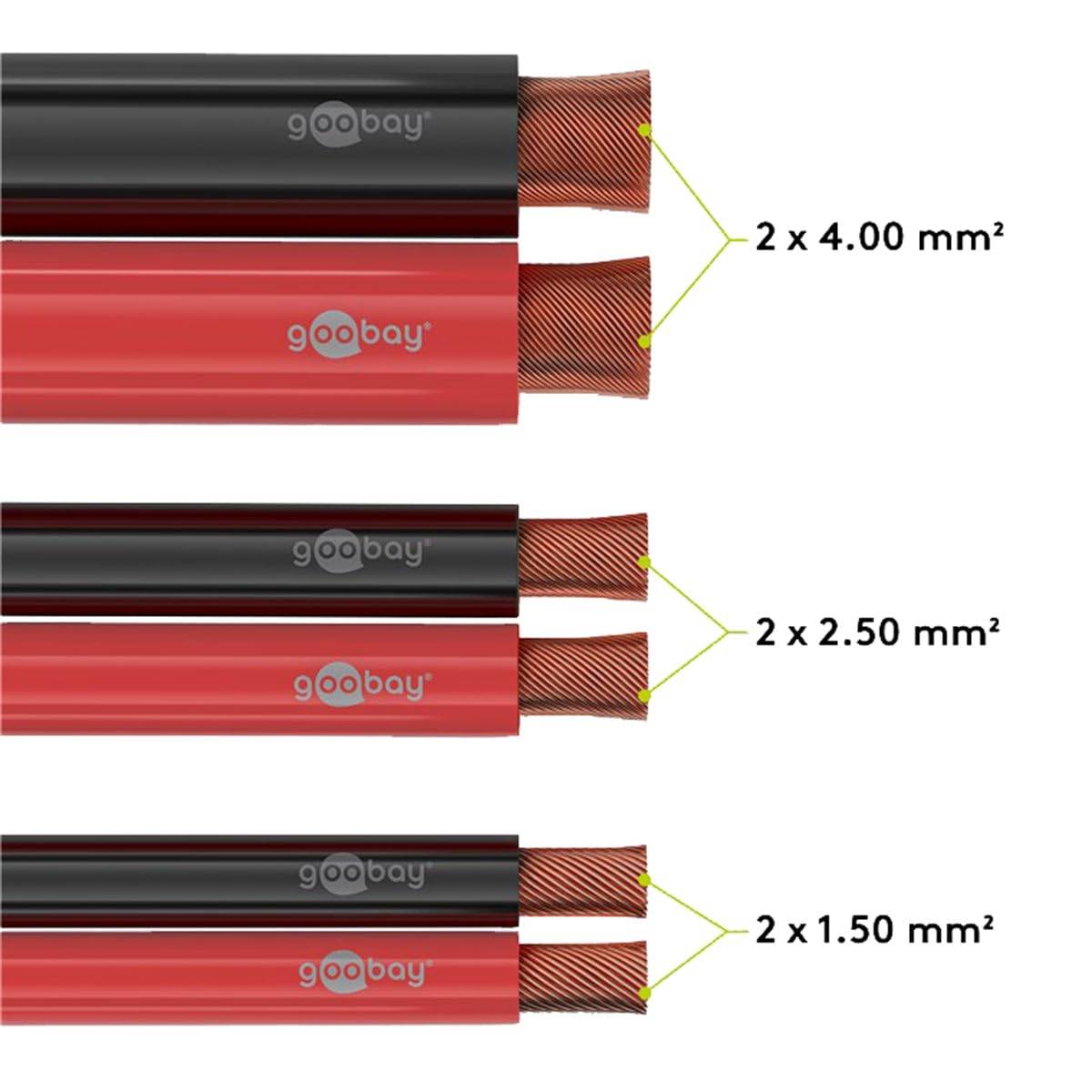 Goobay 56707 Lautsprecherkabel 2x 0,5mm² CCA Litze / Audiokabel Boxenkabel / Subwoofer Kabel / Rot Schwarz / 100m-4