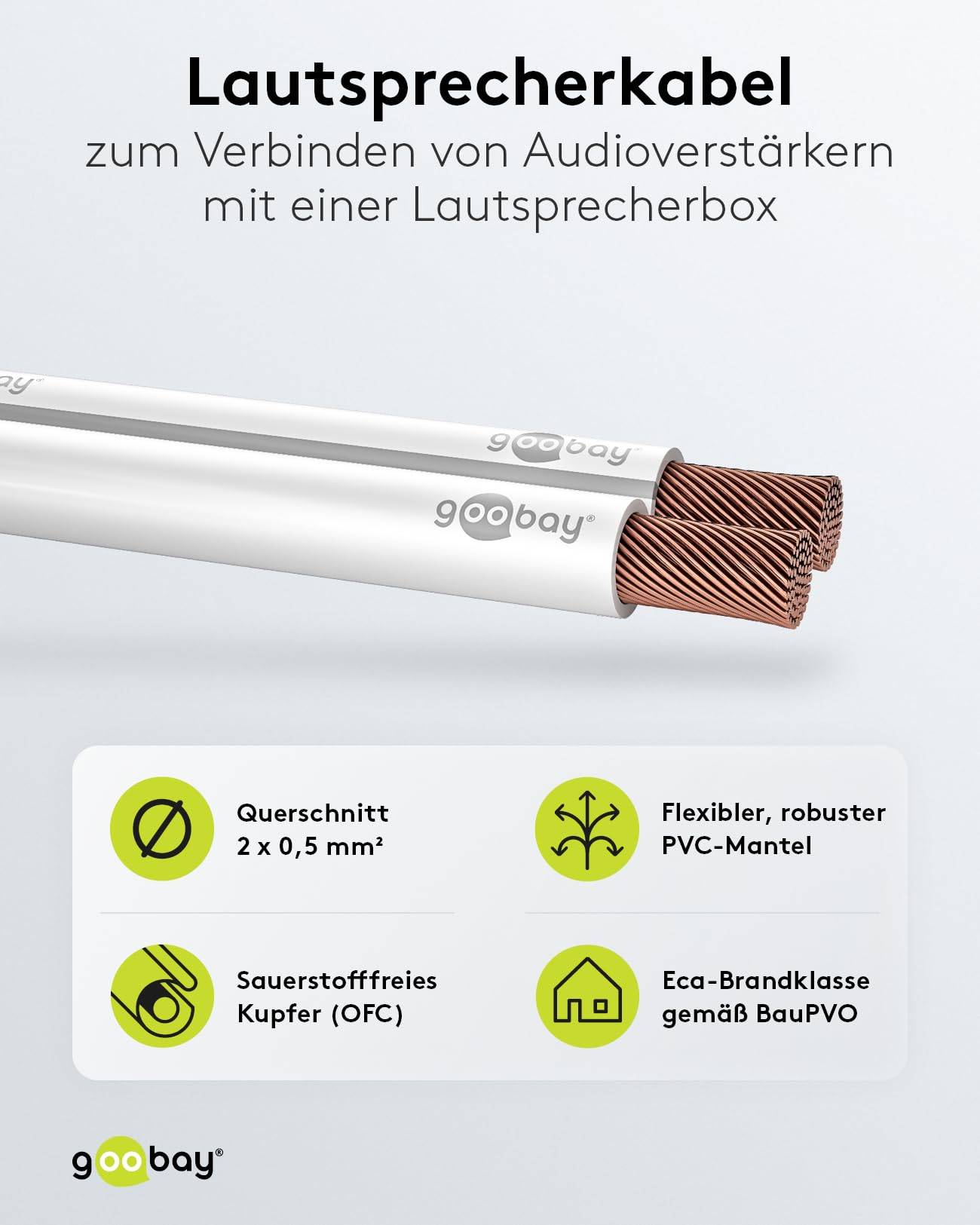 Goobay 15101 Lautsprecherkabel 2x 0,5 mm² Kupferlitze / Audiokabel Boxenkabel / Kupferkabel Meterware / Weiß / 100m-2