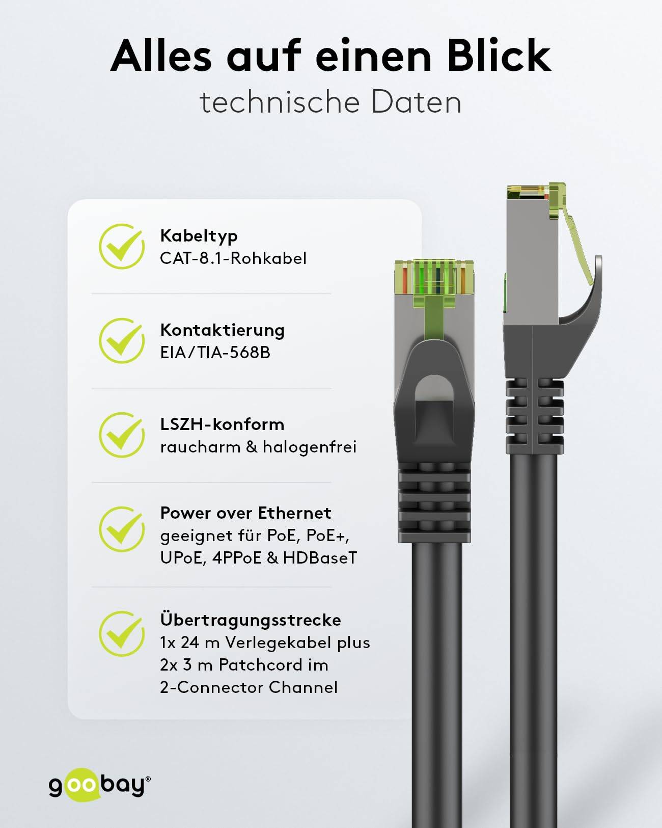 Goobay 61093 CAT 8.1 Patchkabel GHMT zertifiziert S/FTP PiMF halogenfrei 2 GHz Netzwerkkabel Internetkabel Schwarz 1m-6