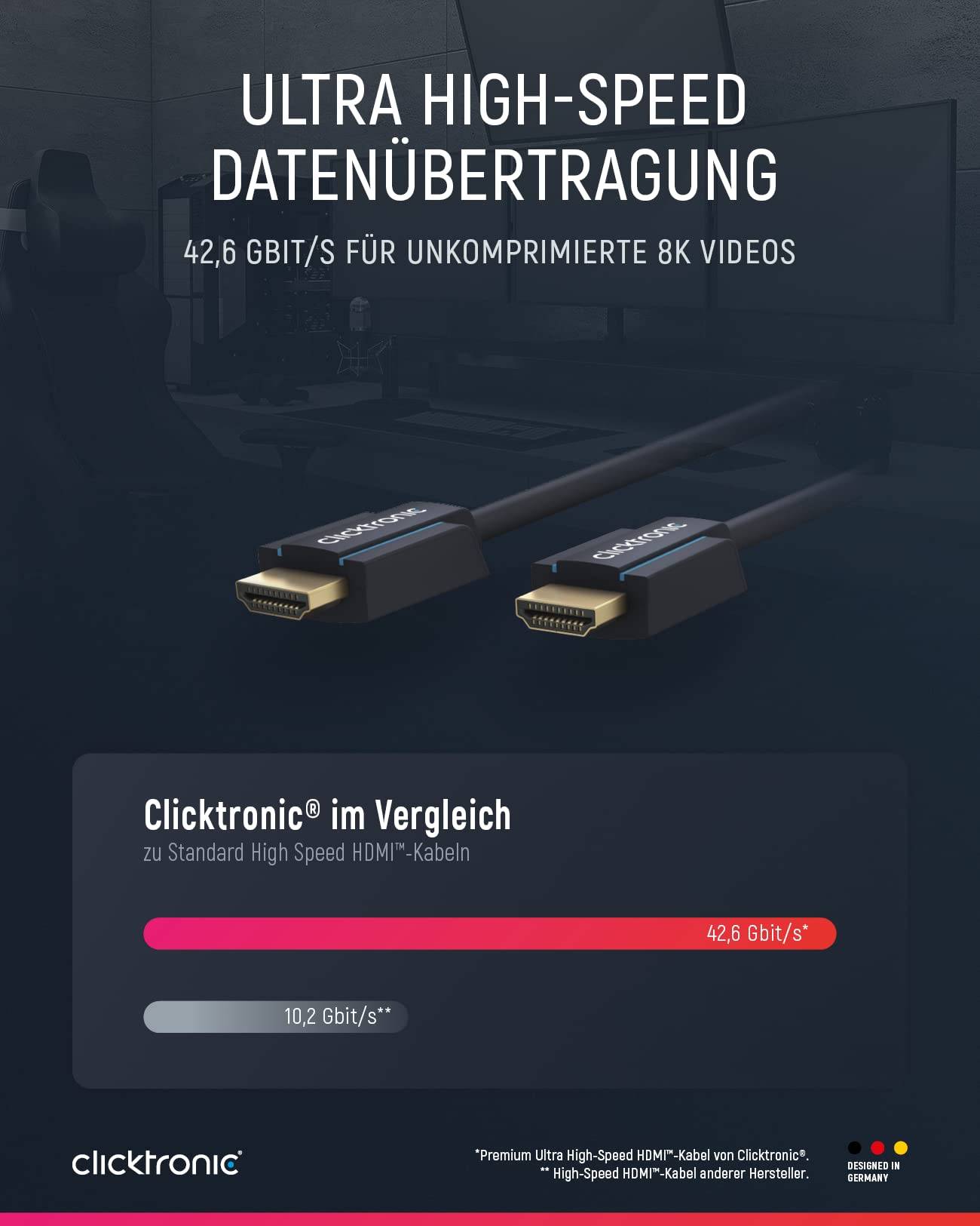 Clicktronic 40989 Ultra High Speed HDMI Kabel 8K @ 60 Hz Monitorkabel UHD Fernsehkabel PS5 geschirmt 48 Gbit/s Grau 1,5m-2