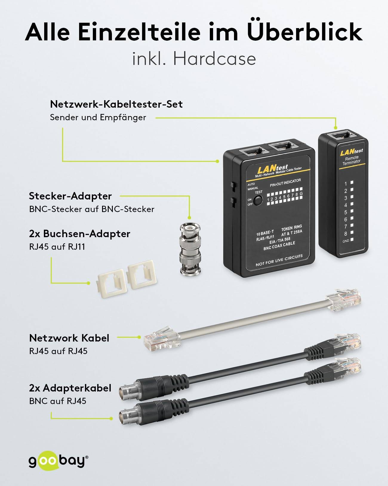 Goobay 93010 Netzwerktester LAN Tester Leitungstester RJ45 RJ11 RJ12 ISDN CAT5 CAT6 BNC Netzwerk Kabeltester Schwarz-2