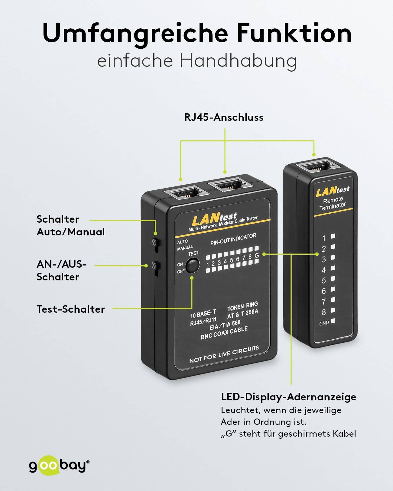 Goobay 93010 Netzwerktester LAN Tester Leitungstester RJ45 RJ11 RJ12 ISDN CAT5 CAT6 BNC Netzwerk Kabeltester Schwarz-4