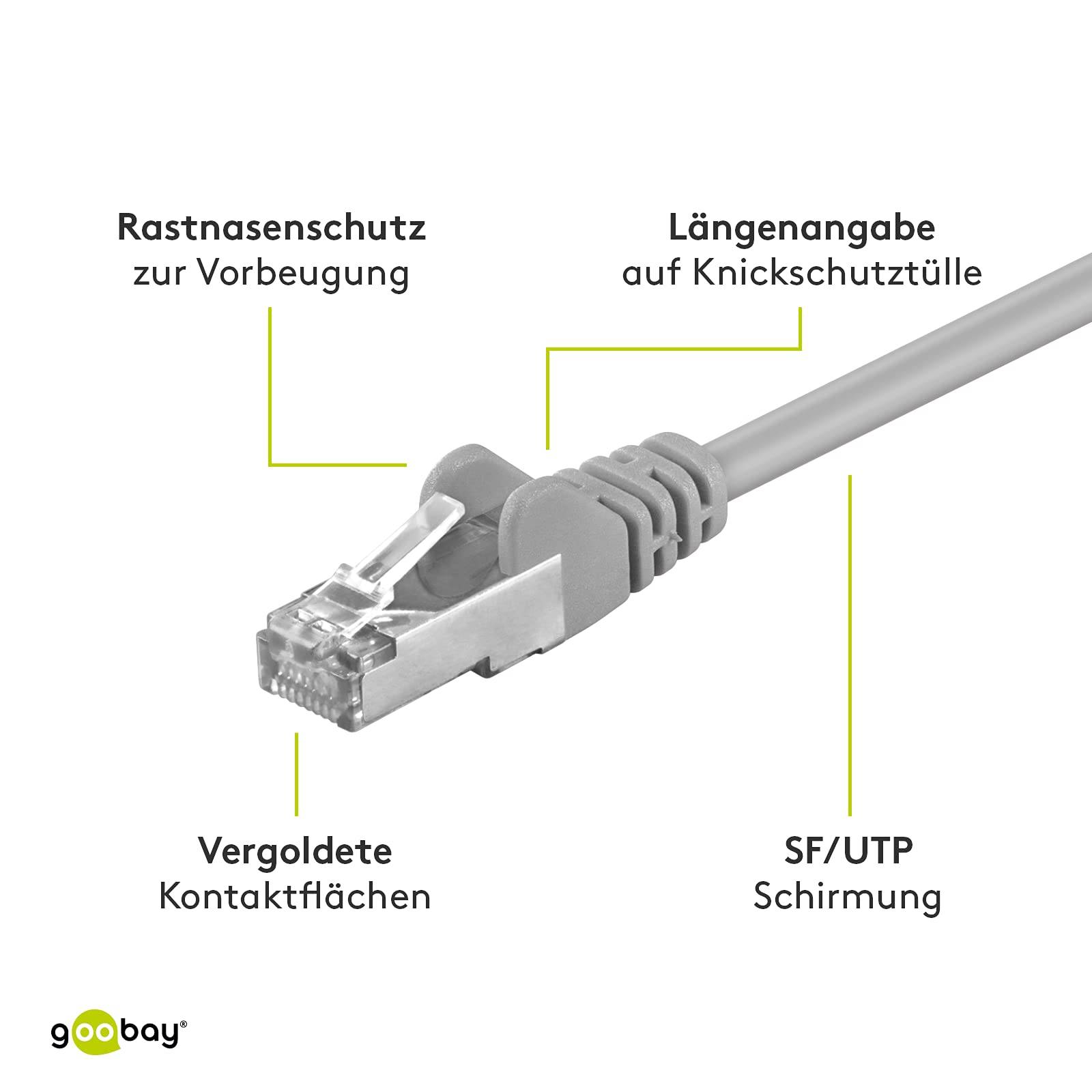 Goobay 50147 CAT 5e Netzwerkkabel RJ45 Stecker 100 MHz CCA Leiter Ethernet LAN Kabel SF/UTP 2x Schirmung Grau, 5.00 m-2