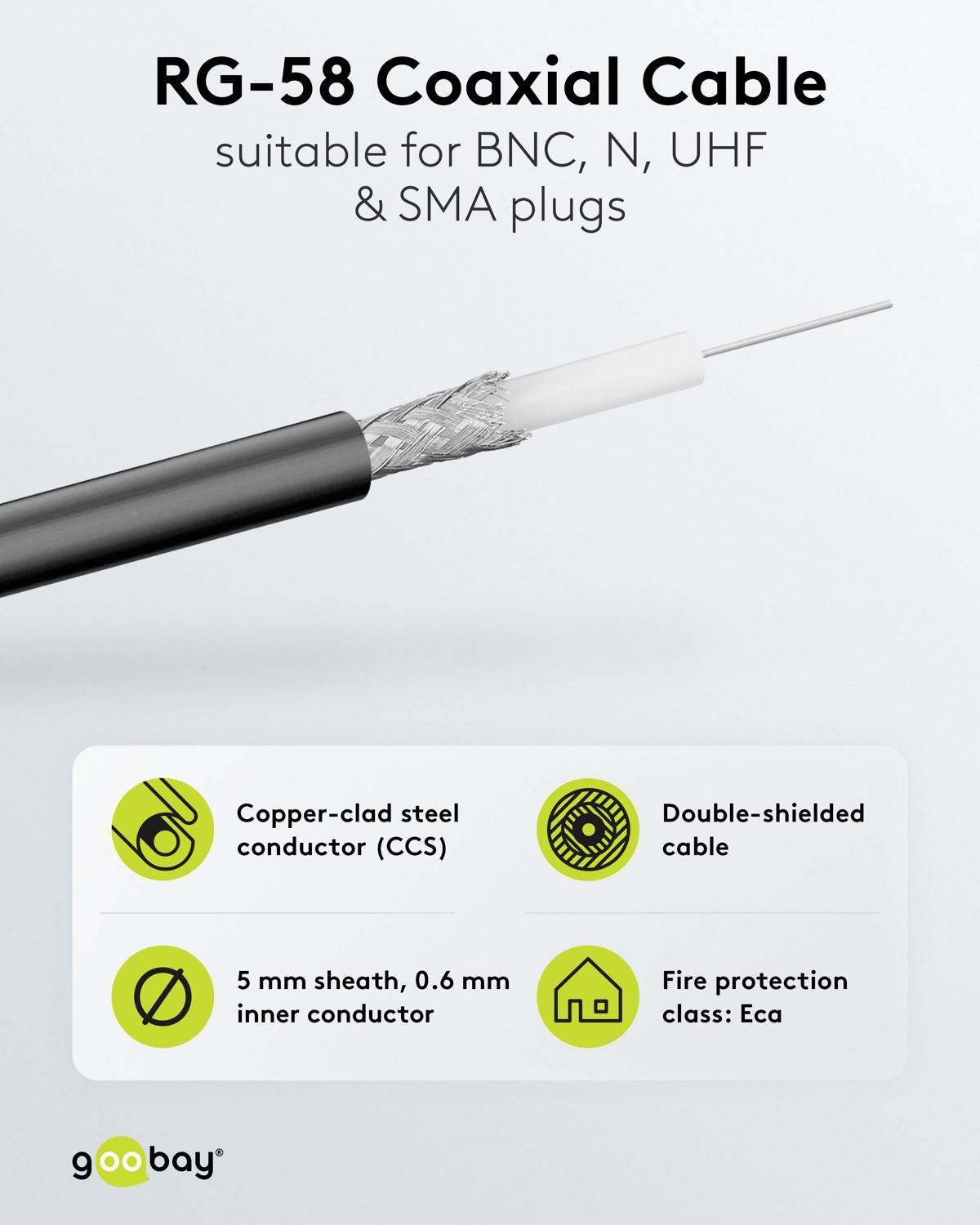 Goobay RG58 Koaxialkabel / Antennenkabel Meterware / 2-fach geschirmt / 50 Ohm SAT-Kabel Koax / Schwarz / 100m-2