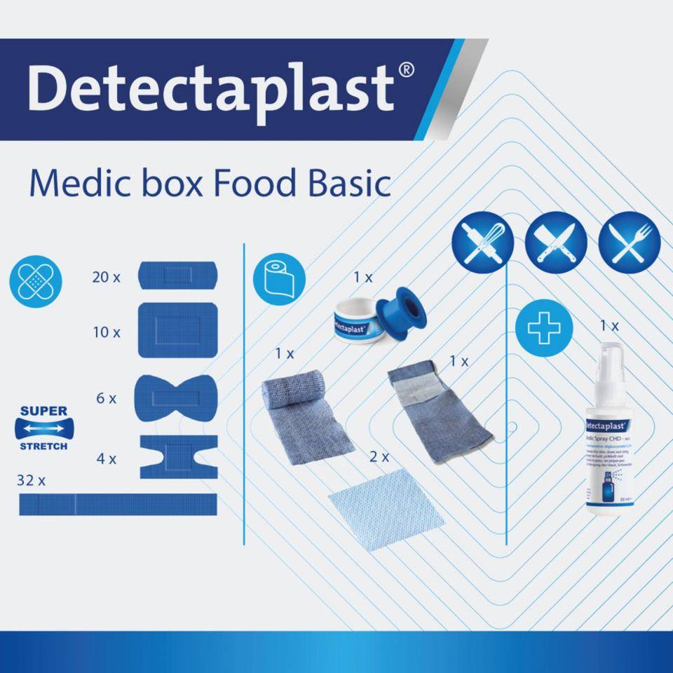 Detectaplast® Erste-Hilfe-Koffer Lebensmittel Basic-1