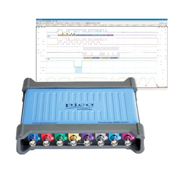 Pico Technology PQ290 | USB-PC Oszilloskop 4824A, 8 Kanal, 20 MHz, 12 Bit, 80 MSa/s, AWG