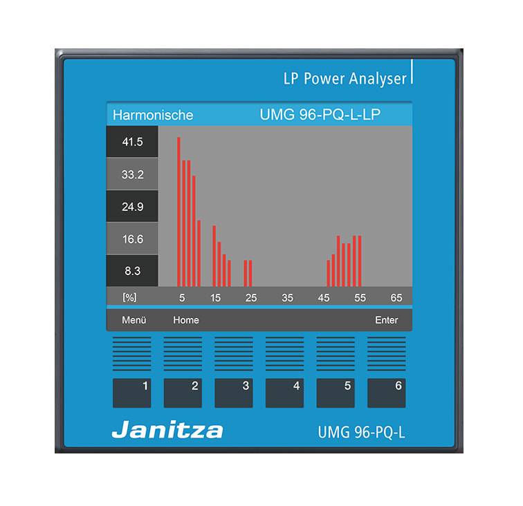 Janitza Electronic Spannungsqualitätsanalysa.-0