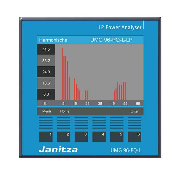 Janitza Electronic Spannungsqualitätsanalysa.