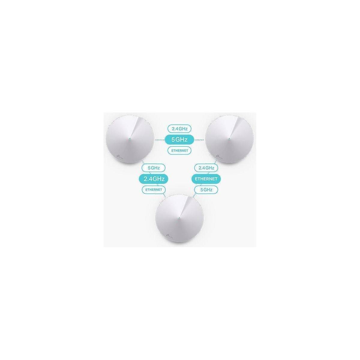 DECO M5 (3er) Mesh WLAN-System für...-1