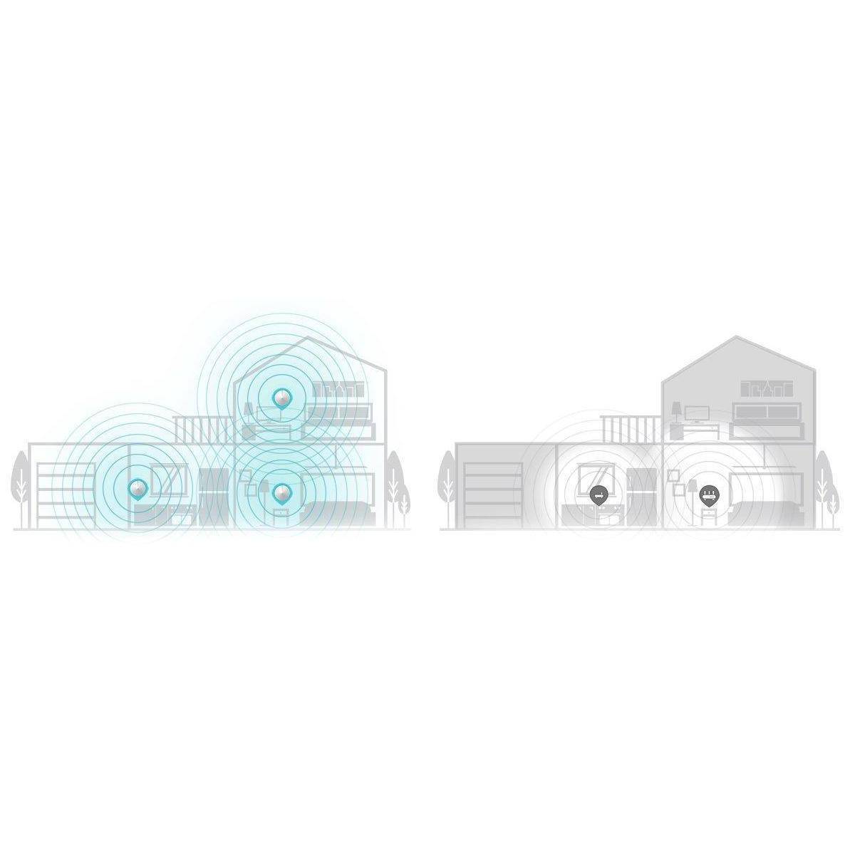 DECO M5 (3er) Mesh WLAN-System für...-3