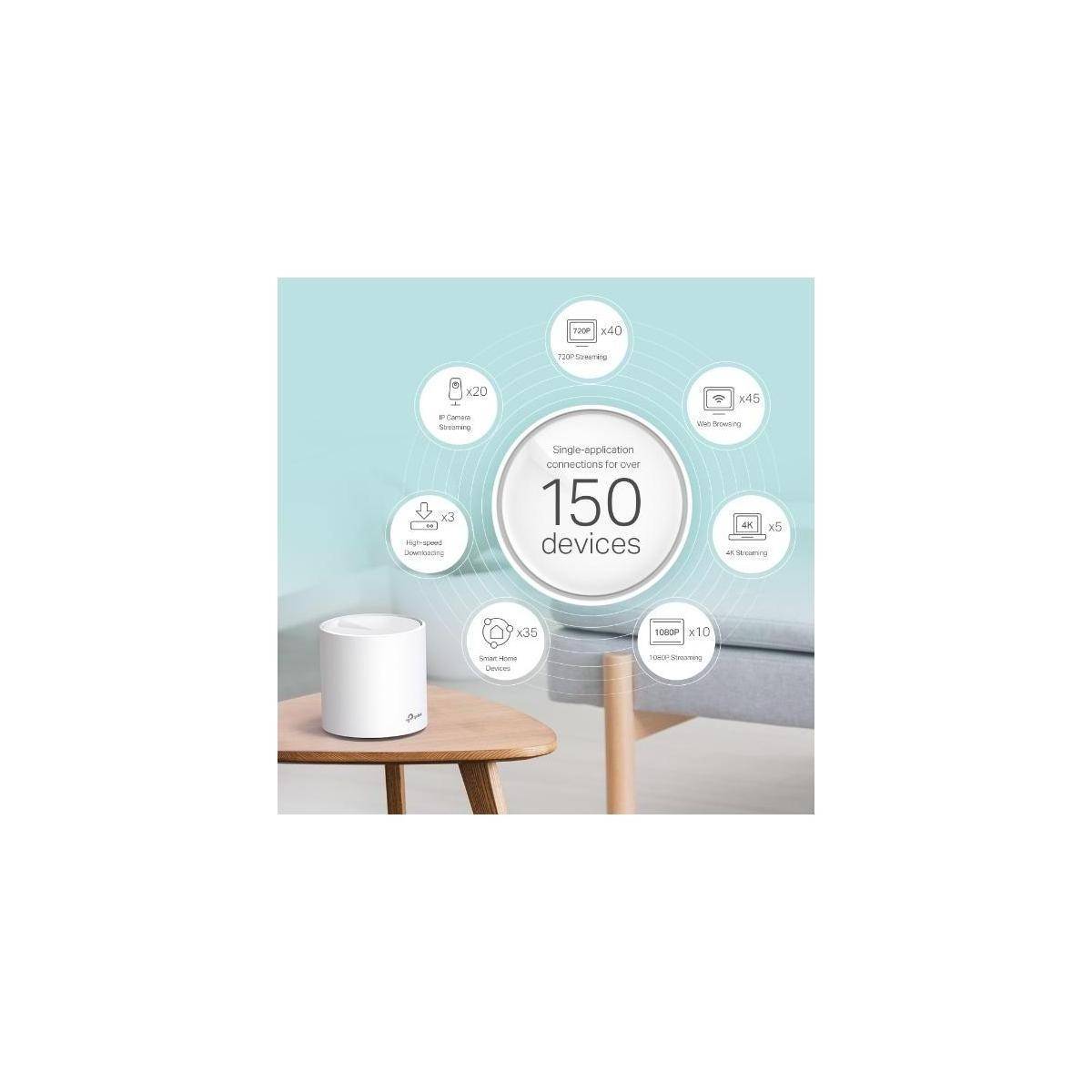 Wi-Fi 6 Mesh System AX3000 für nahtloses...-1