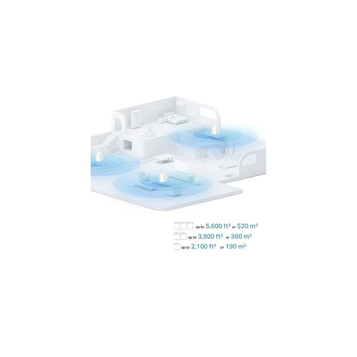 Mesh Wi-Fi 6 System 2er Pack – WLAN im...-3