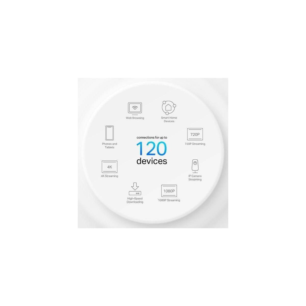 Mesh Wi-Fi 6 System 2er Pack – WLAN im...-4
