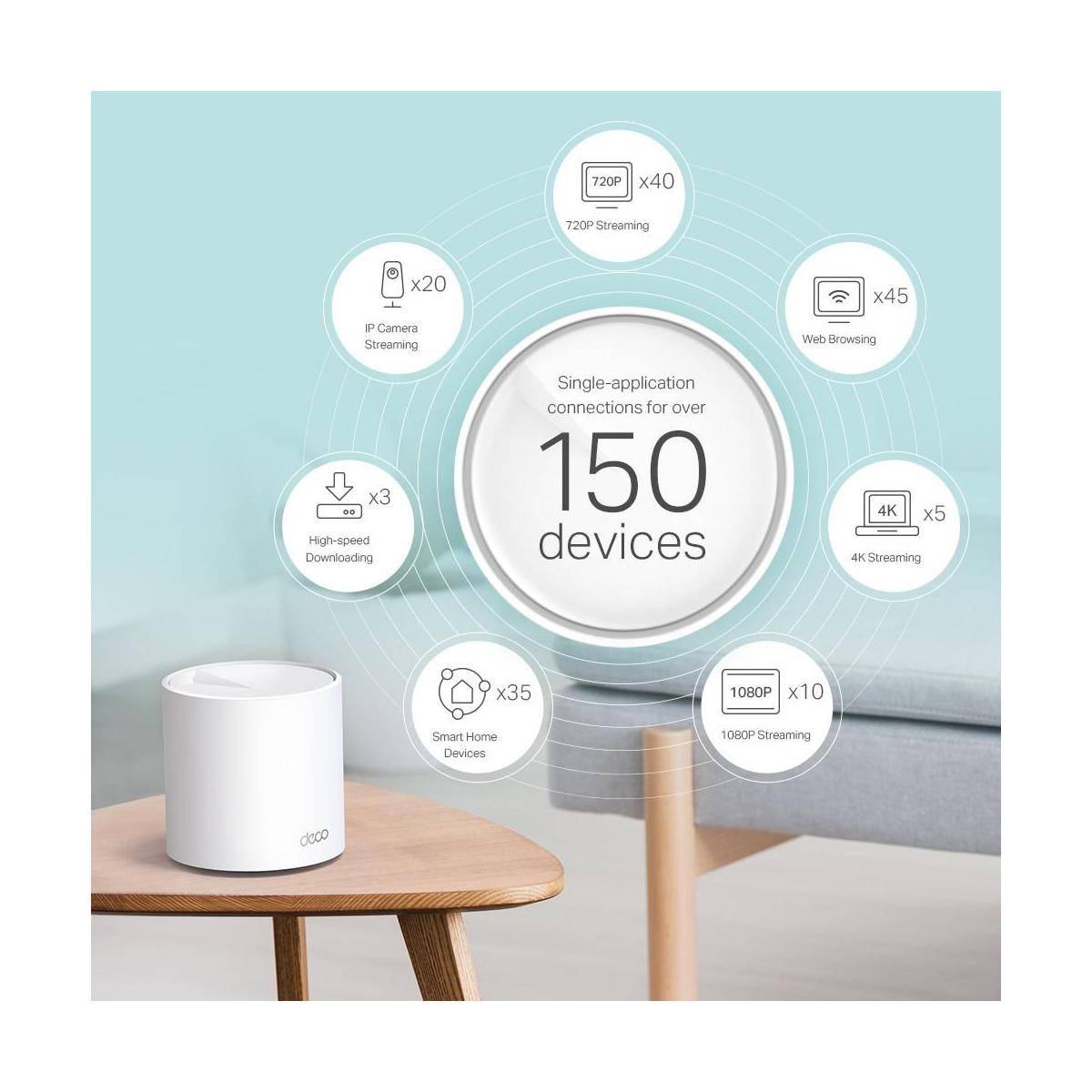Deco X60 3er Pack AX3000 WLAN Mesh-System...-2