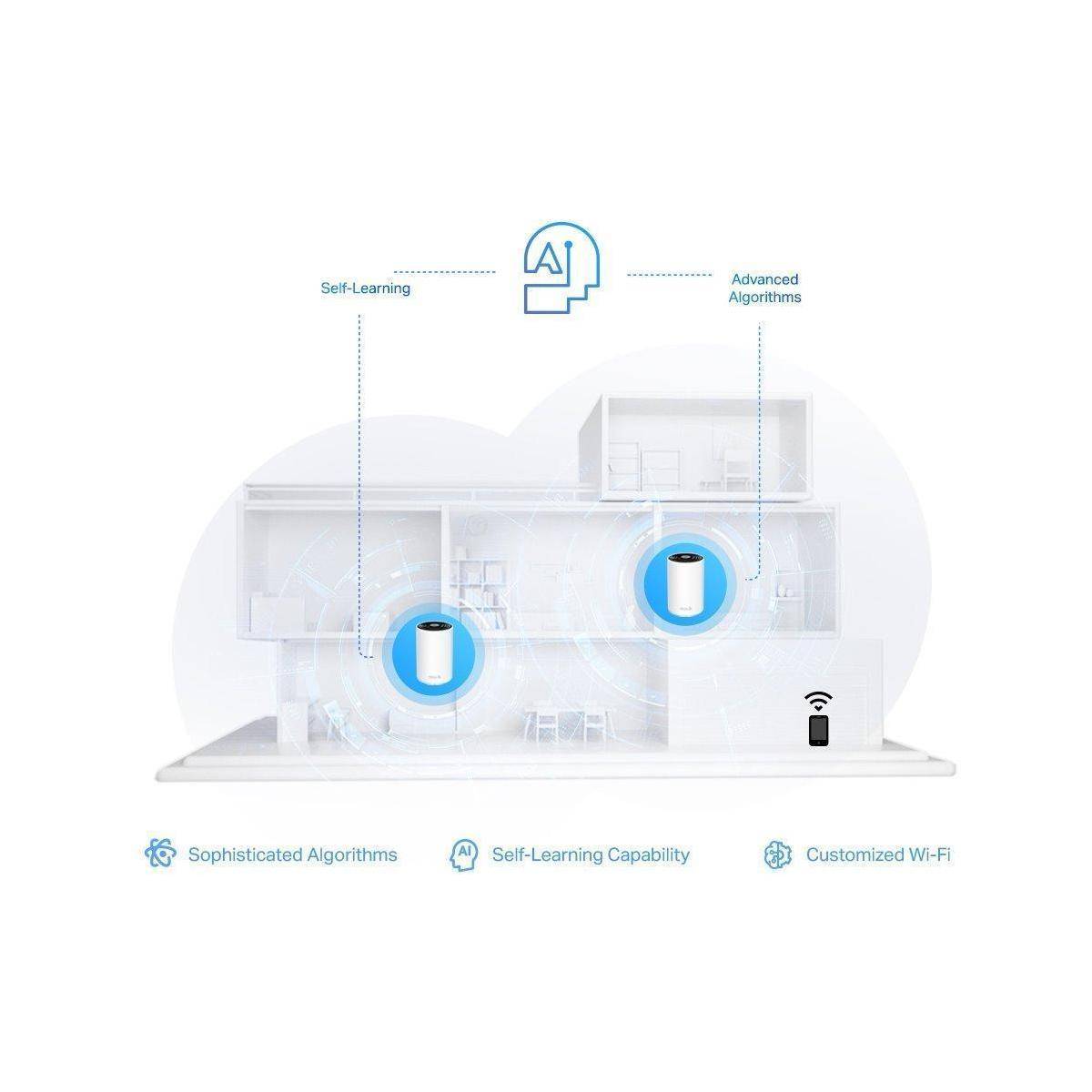 Mesh Wi-Fi 6E System 3er-Pack mit...-3